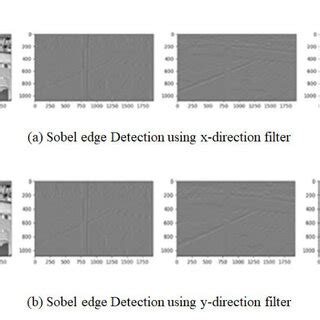 9: Output of Sobel Edge Detection Algorithm for Sample Images | Download Scientific Diagram