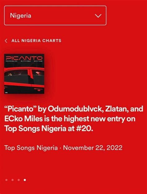 Native Records First Signee, Odumodu Blvck Acquired a Picanto – Empire