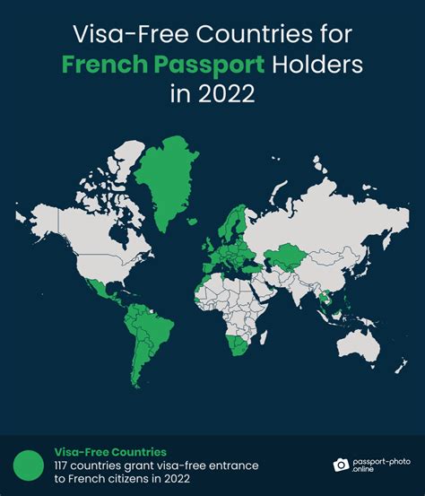 117 Visa-Free Countries for French Passport Holders [2023 Guide]