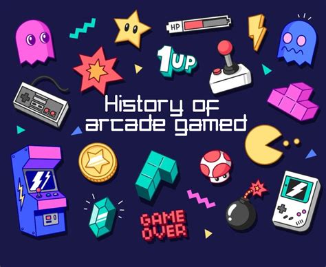 History of Arcade Games - AppKartStudio