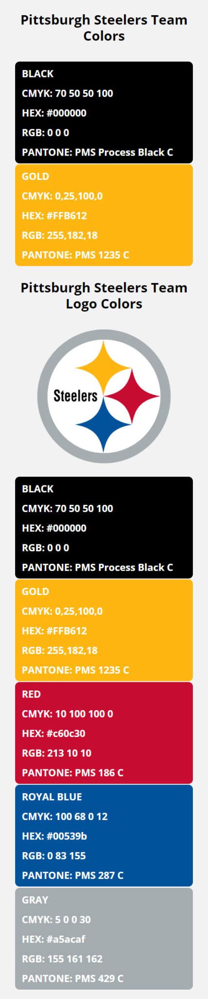 Pittsburgh Steelers Team Colors | HEX, RGB, CMYK, PANTONE COLOR CODES ...