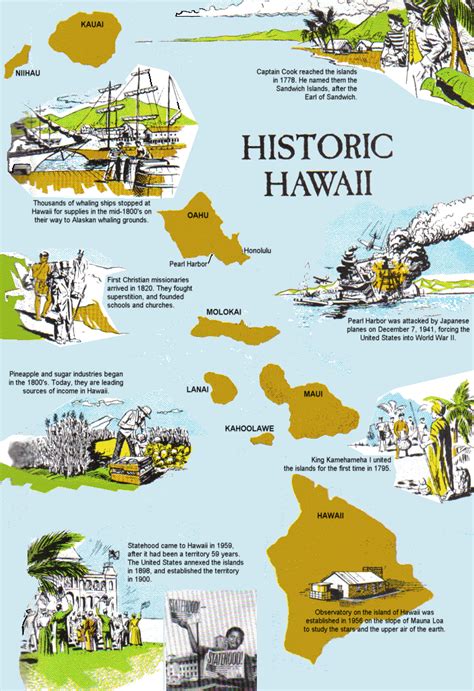 Important Dates in Hawaii | Hawaiian history, Ancient hawaii, Vintage hawaii