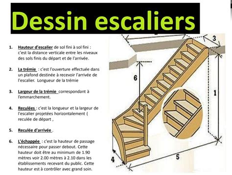 Escaliers - Dessin technique, perspective, volume