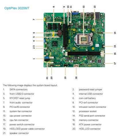 Dell OptiPlex 3020 MT vs. Acer Veriton L4610g Comparison