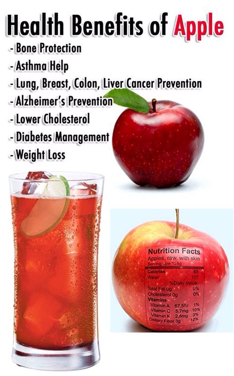 Benefits Of Eating A Healthy Apple ! An Apple A Day Keeps The Doctor ...