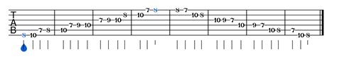 Finger Exercises for Guitar (Advanced Edition) - Boost Your Playing ...