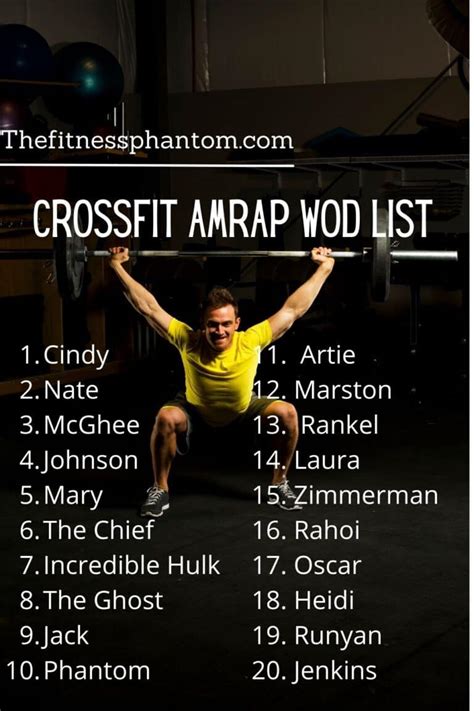 The 100 Best CrossFit WOD List with PDF - The Fitness Phantom