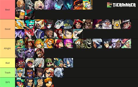 Brawlhalla Legends w/ Red Raptor Tier List (Community Rankings) - TierMaker