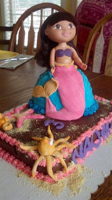 Pin by Roberta Alberty on Twins 5th birthday | Mermaid cakes, Party girls, Twilight party