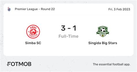 Simba SC vs Singida Big Stars - live score, predicted lineups and H2H stats.