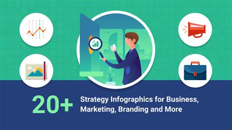 20+ Strategy Infographics for Branding, Marketing and More – Avasta