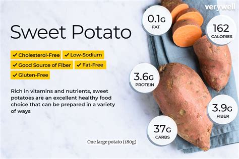 How Many Calories Is A 6 Oz Potato: Unveiling The Nutritional Facts