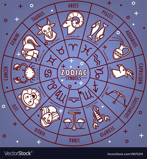 Zodiac horoscope signs with dates icons Royalty Free Vector