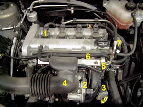 1.4l Ecotec Engine Diagram