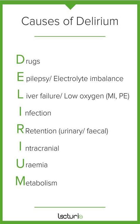 Causes of Delirium #mnemonic #nursingschool #nursingresources - Image Credits: Lecturio Top ...