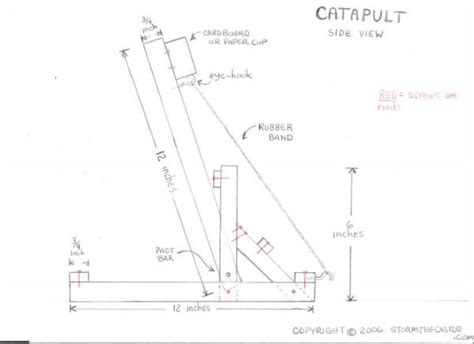 Free Catapult Plan