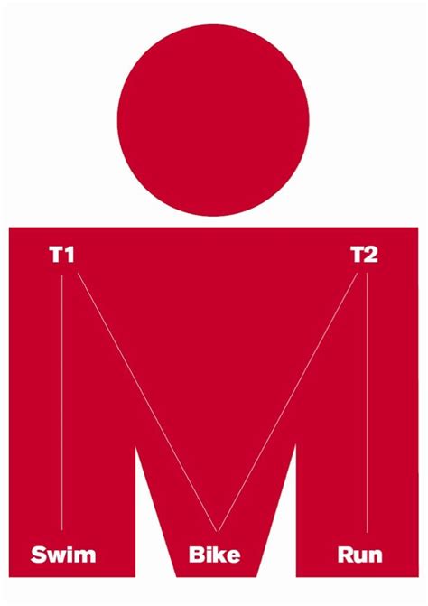 When you finally realize what the M in the MDOT logo means. : r/triathlon