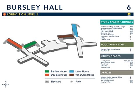 Bursley Hall: Wayfinding System Proposal on Behance