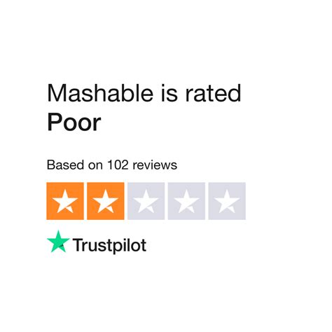 Mashable Reviews | Read Customer Service Reviews of mashable.com