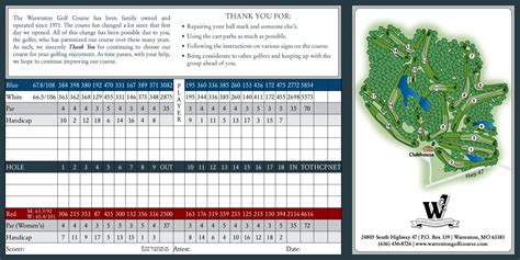 Scorecard - Warrenton Golf Course