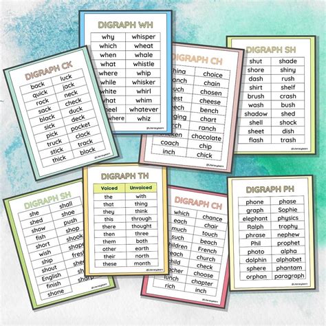 161 Consonant Digraph Words and Examples - Free Printables - Literacy Learn