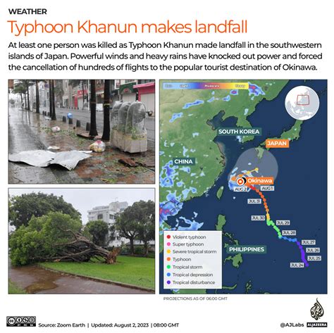 Typhoon Khanun knocks out power, grounds flights in…