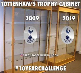 Tottenham Hotspur memes | Funny football memes, Football memes, Tottenham