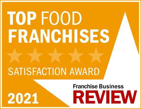 Pizza Ranch Named To 2021 Top Food Franchise List - Own a Pizza Buffet ...