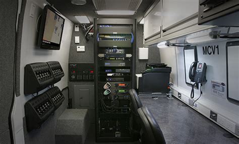 Custom Sprinter Van - Nomad GCS