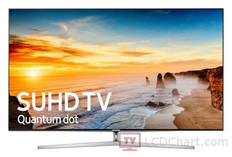 Samsung 75" Curved Quantum Dot 4K SUHD LED TV (2016) specifications ...