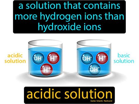 Acidic Solution definition: A solution that contains more hydrogen ions ...