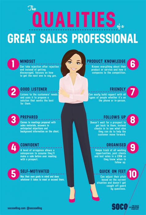 Qualities of a Great Sales Professional | Selling skills, Sales skills ...