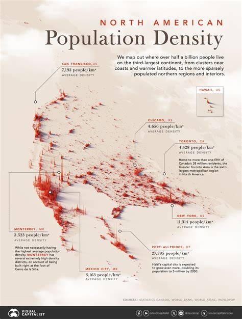 Visualizing North America Population Patterns by Density