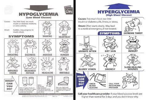 Hypoglycemia Symptoms Chart - Healthy Life