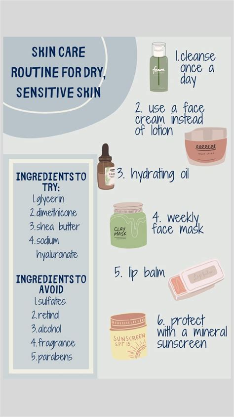 Skin Care Routine for Dry &Sensitive Skin. | Dry sensitive skin, Skin care, Skin care routine