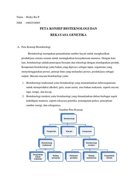 Paper Peta Konsep Bioteknologi | PDF