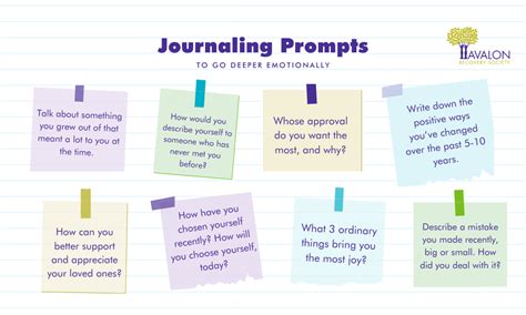 Journaling Prompts for Self-Reflection and Recovery - Avalon Recovery Society