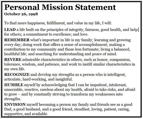 Crafting a Powerful Self Mission Statement