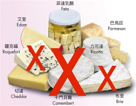 The stinky cheese saga: What China’s short-lived import ban on soft cheese really represents ...