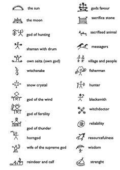 21 Best Symbols & Alphabets images | Symbols, Inspirational tattoos, Symbols and meanings