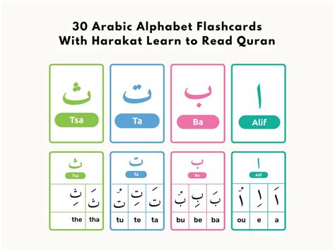 Arabic Alphabet Flash Cards, Arabic Letters, Harakat, Arabic Flashcards, Arabic Learning, Kids ...