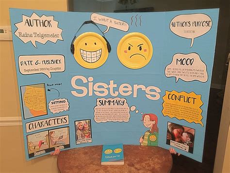 sisters the book characters - Finest Blogging Pictures Library