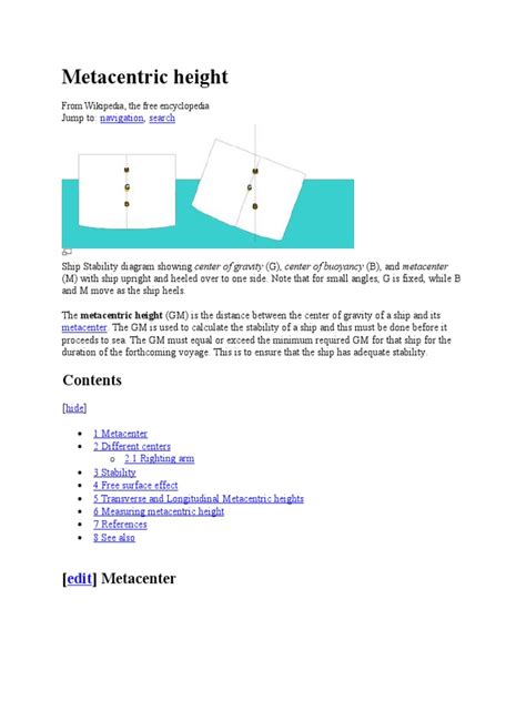 Metacentric Height