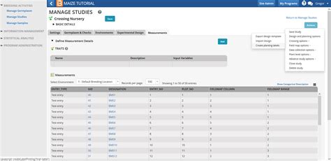 Integrated Breeding Platform