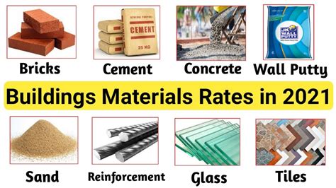 Building material rate in 2021 | Building material price 2021| construction material price 2021 ...