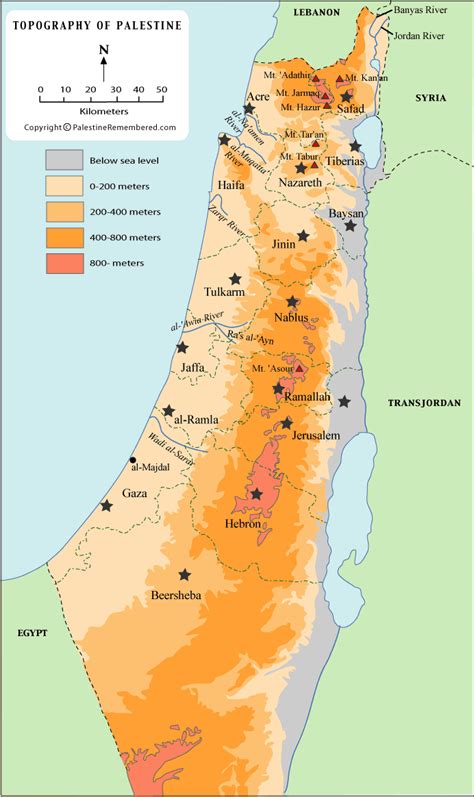 Palestine in Arabic - Maps