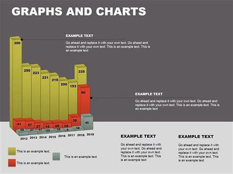 3D PowerPoint Graphs and Charts Template Presentation