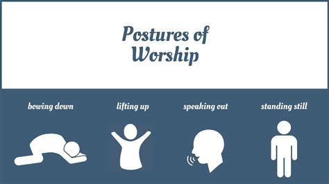 Postures #1 - Bowing Down — Redeemer Church Colchester