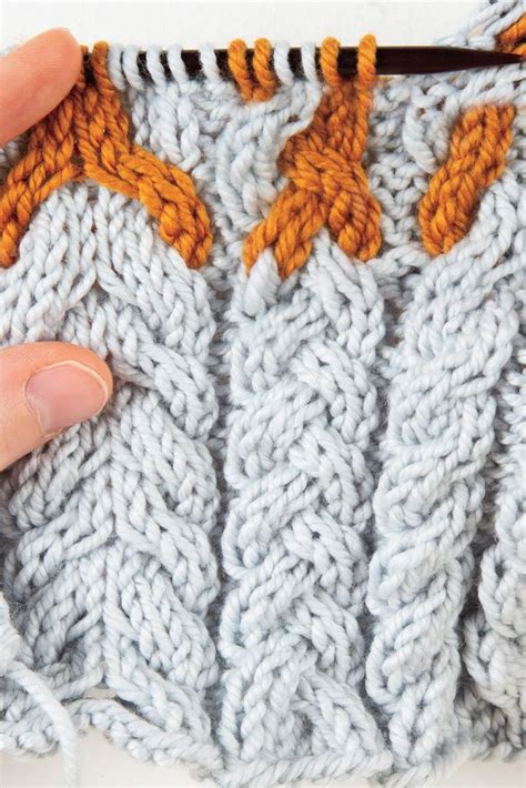 Introduction to Cables | Knitting blogs, Knitting tutorial, Knitting