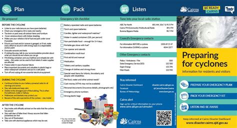 CYCLONE PREPARATION GUIDE - Archers